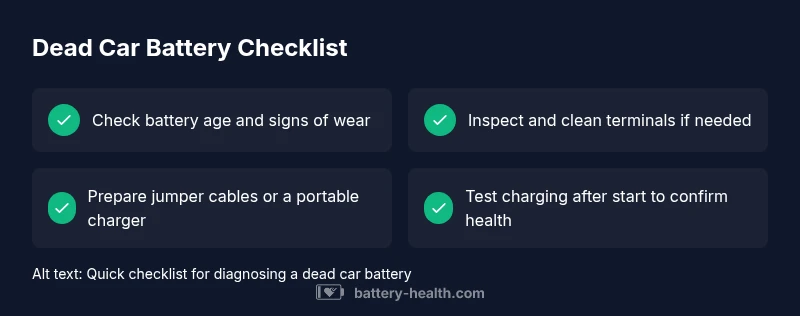 Checklist infographic for diagnosing a dead car battery