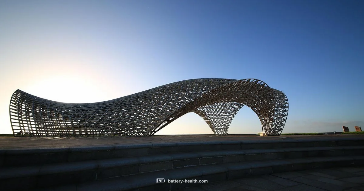 Battery Park Guide - Battery Health