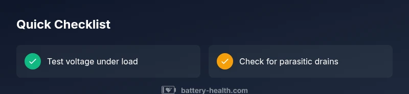 Tailwind infographic checklist for diagnosing battery drain