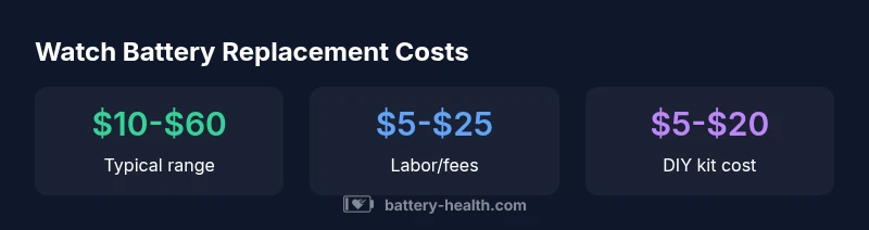 Infographic showing typical watch battery replacement cost ranges
