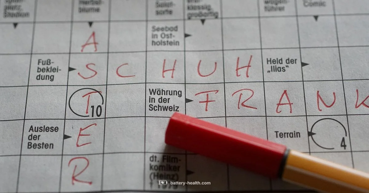 Battery Unit Clue - Battery Health