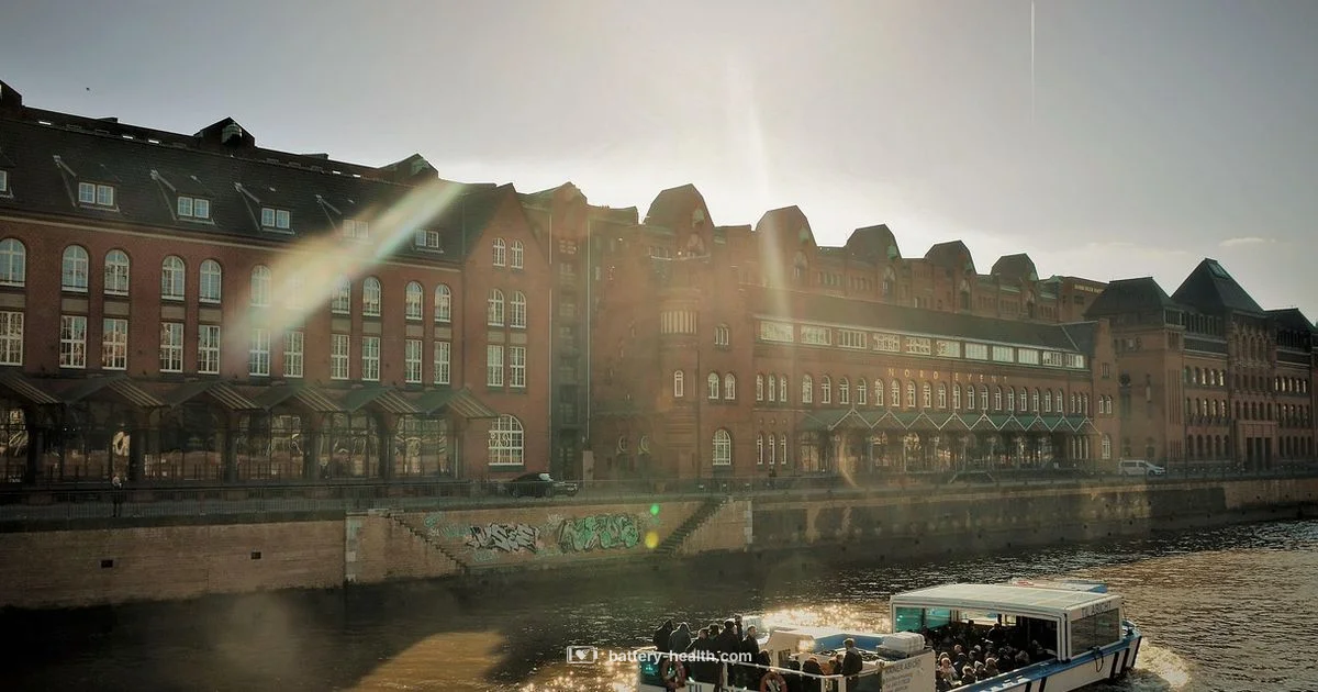 Battery Park Ferry Guide - Battery Health