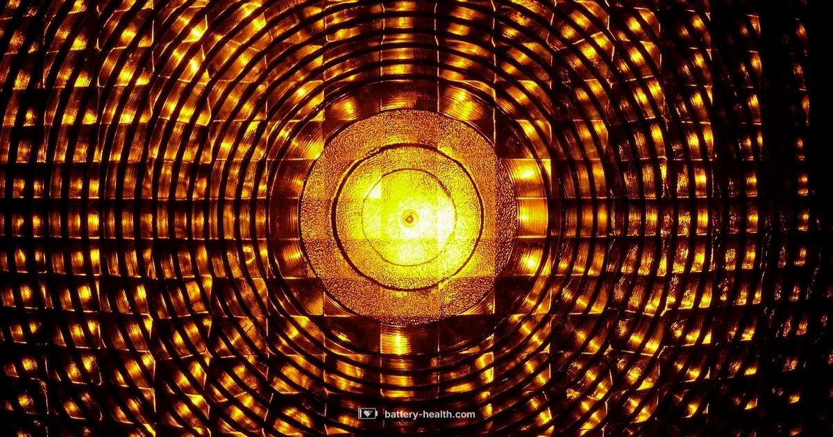 Battery Warning Battery Warning - Battery Health